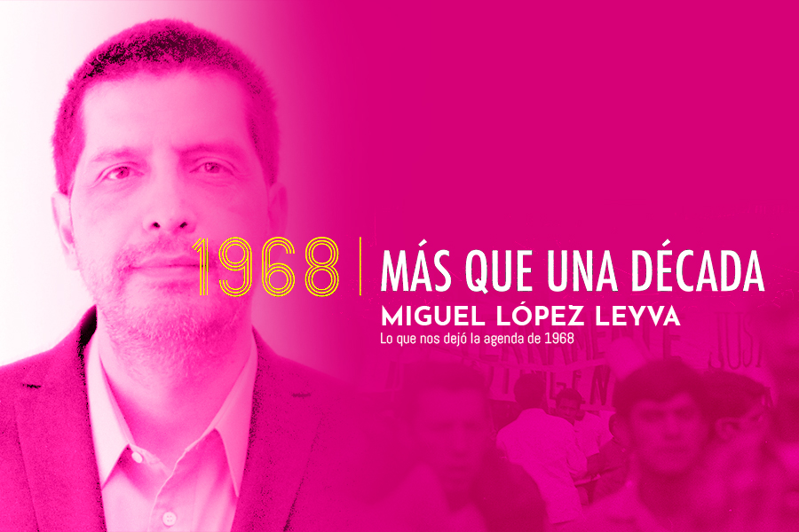 Miguel López Leyva